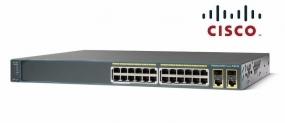 Configuración básica inicial switch Cisco